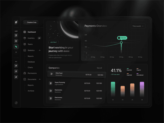Management Dashboard